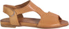 Angel Sandal