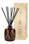 Urban Rituelle Diffuser