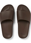 Arch Support Slides