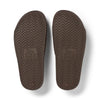 Arch Support Slides