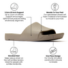Arch Support Slides