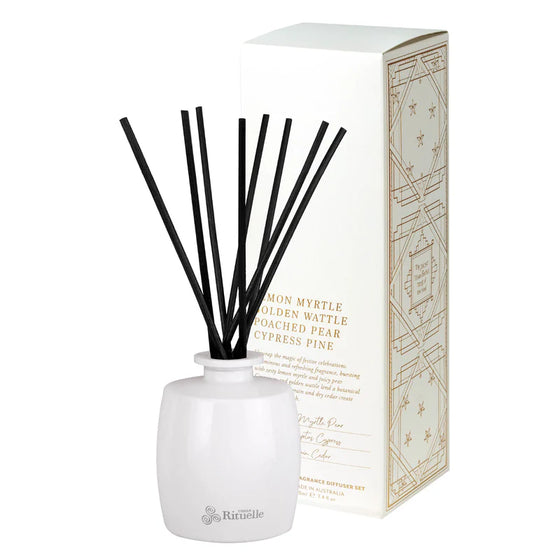 Urban Rituelle Diffuser