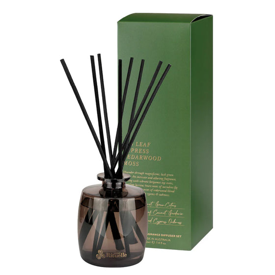 Urban Rituelle Diffuser