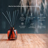 Urban Rituelle Diffuser 90ml