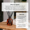 Urban Rituelle Diffuser 90ml
